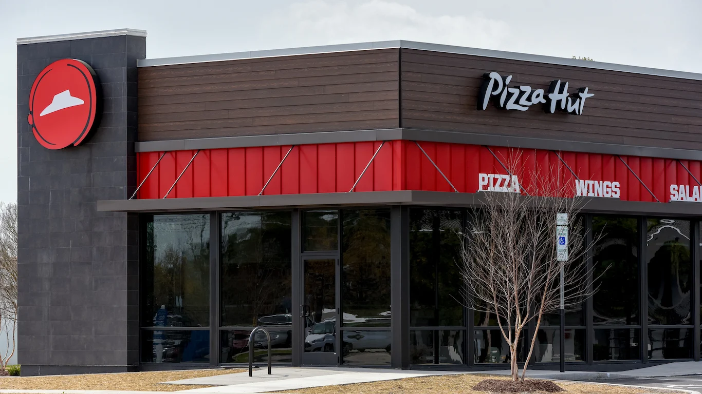 Pizza Hut’s brand